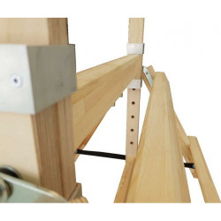 Der Profi-Handwerker Gerüstbock